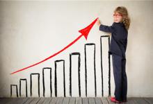 淘宝收藏加购到底有没有权重？收藏加购对权重的影响有哪些？