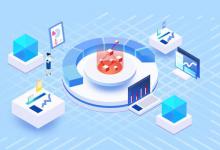 全球购加入一般有什么要求？全球购资质在哪看？