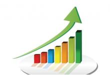 淘宝转化率一般正常是多少？影响的因素是什么？