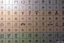 汉字起源于什么？