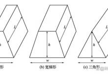 污泥的条垛式堆肥技术