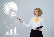 京东店铺关店后,后续还有什么售后服务么