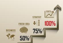 拼多多可以补多少次单？附注意事项