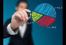 拼多多场景推广点击率低怎么办？