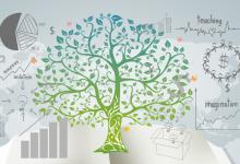 拼多多佣金比率正常设置为多少？计算方法是怎样的？