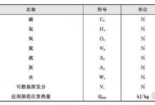 光源热电有限公司掺烧污泥制砖