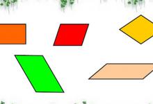 四边形的定义什么是四边形