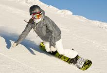 近视滑雪怎么戴眼镜