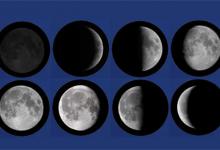 ​为什么月有阴晴圆缺月亮有阴晴圆缺是什么现象