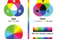 RGB 转 CMYK 无色差？教你三个小技巧，让颜色准确度高达 99%