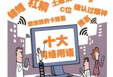 网络用语打脸是什么意思？打脸代表什么意思