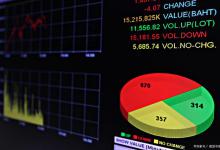 averageif函数的使用方法？详细解答