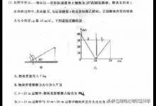 2023年北京东城高三一模物理试题详细解析版（选择题第12题）