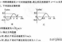 2023年北京东城高三一模物理试题详细解析版（选择题第6-7题）