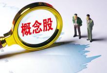 cxo概念股是什么意思