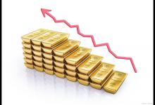 为什么金价不断上涨，股市却不断下跌？二者有什么关系？