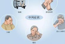 定期输液能预防中风吗怎样预防中风