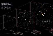 根据平庸原理，人类文明其实并不特殊，宇宙中至少有2万个地球