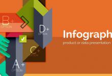 PowerPoint中如何实现一页多张打印：详细操作指南