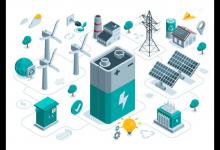 这两家央企不要傻傻分不清，学这个专业就可以进！