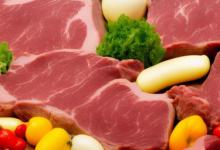 肉类放在冰箱里还会变质吗