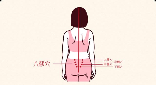 学会用生姜 升级你的体质 提升气血能量