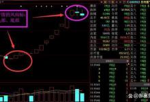 炸板是洗盘还是吸筹？5个方法应对股票炸板