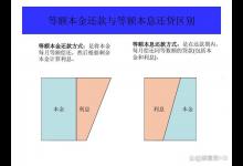 还款方式等额本金与等额本息哪个好？贷款还款方式选择指南