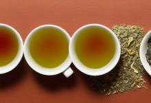 绿茶和红茶哪个好