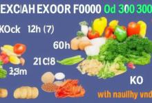 300千卡相当于多少食物