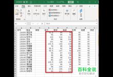 怎么在Excel表格中将成绩不低于110分的单元格设置条件格式？