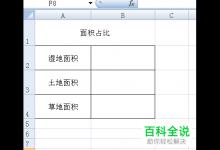 在Excel表格里如何快速输入百分号？