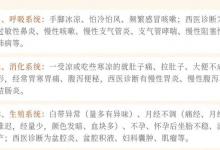 最冷的27天来了，护好身体3大系统！清除体内寒湿