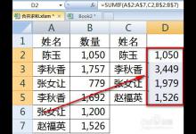 excel怎么样才能自动相同项目求和?