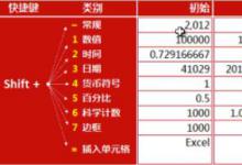 Excel 有哪些可能需要熟练掌握而很多人不会的技能?