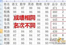 Excel 公式自动实现同分同名次排序