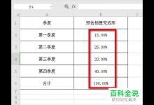 怎么用WPS在Excel文档中制作数据条？