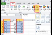 excel2010图表怎么制作折线图