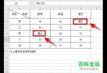 WPS Excel表格中怎么设置指定内容的字体颜色