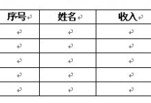 使用word自动编号当作表格行序号