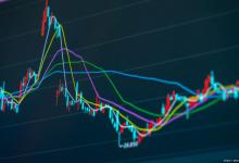 人民币升值，是否意味着股市已见底？