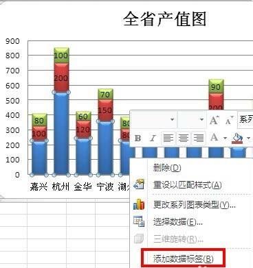 两组数据对比条形图图片