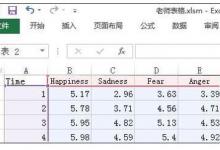 Excel进行图表坐标轴刻度怎么设置