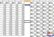 Excel将工资表用隔行插入方式排序的图文介绍