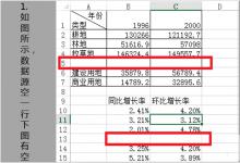 Excel表格中多个坐标轴的图表怎么制作?