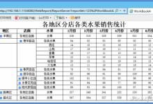 Excel如何制作动态折叠树展示数据