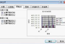 Excel中如何添加图表网格线