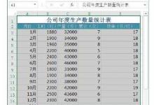 Excel工作表选择单元格相关操作技巧