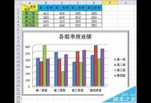 excel怎么设置图表格式? excel中chart tools的使用方法