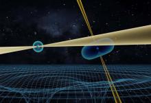 用双脉冲星加速度来测量银河系引力势